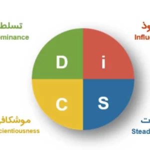 عکس تست دیسک (disk)