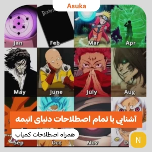 عکس آشنایی با اصطلاحات انیمه